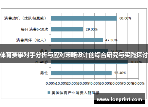 体育赛事对手分析与应对策略设计的综合研究与实践探讨